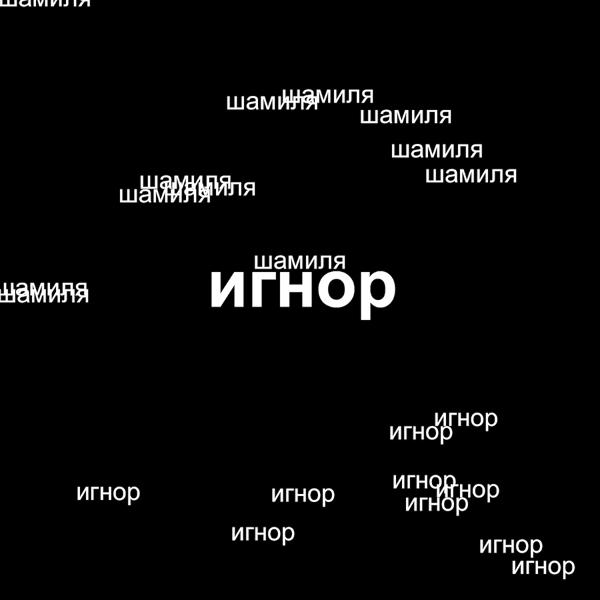 Трек Игнор (prod. by Mora)