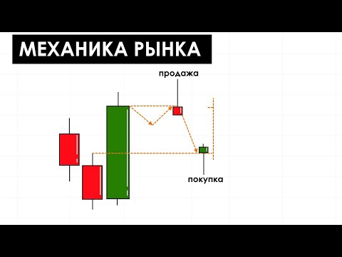 Сигналы - Против и за видео (клип)