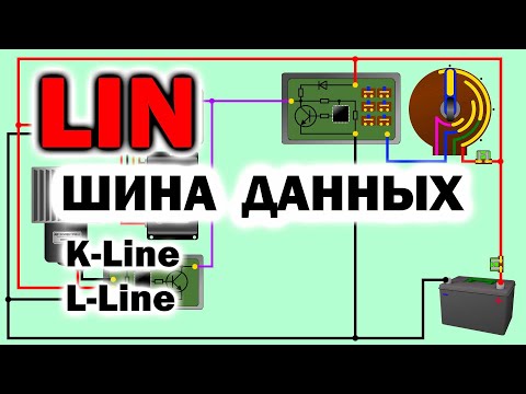 Lin - К ней видео (клип)